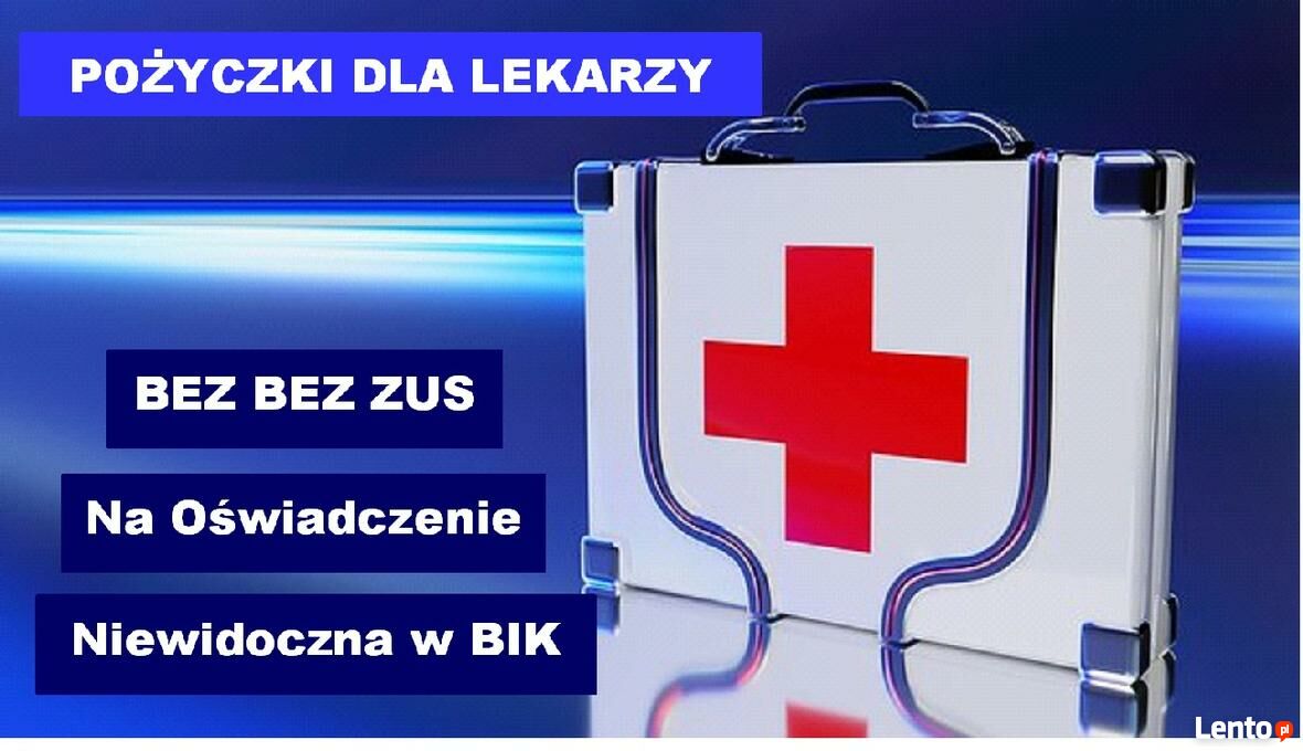 kredyty