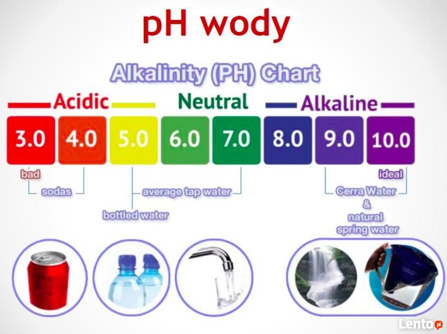 Кислотность питьевой воды. Вода PH 8.5. Норма РН воды для питья. Кислотность воды для питья PH норма. PH воды 5.0.