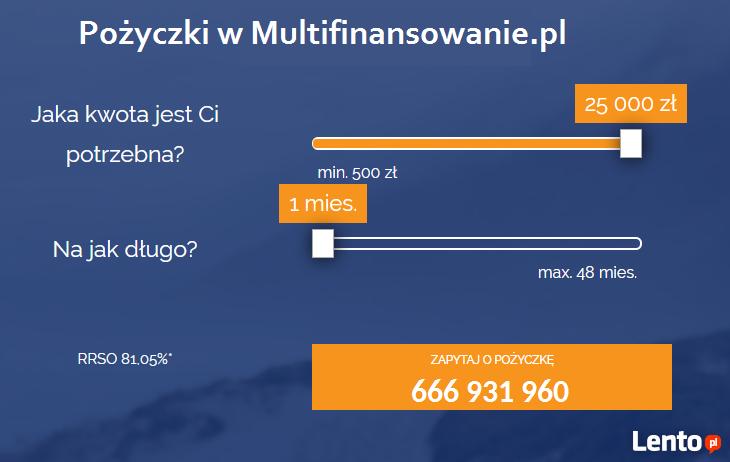 pozyczki w banku online