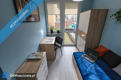 Gotowiec inwestycyjny, z najemcami, bezpośrednio - Bracławska Praga południe