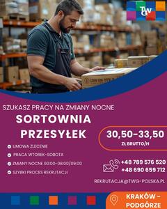 TWG Polska Sp. z o.o. - 2