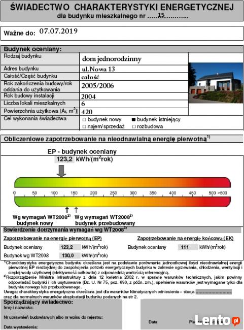 Certyfikaty energetyczne