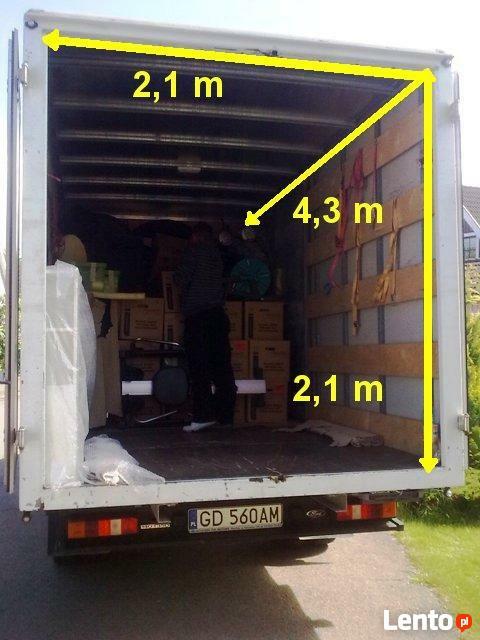 TANIE PRZEPROWADZKI TRANSPORT WROCŁAW /POLSKA/EUROPA