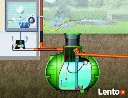 AquaGarden- Odwadnianie trawników, hydroizolacje, drenaże