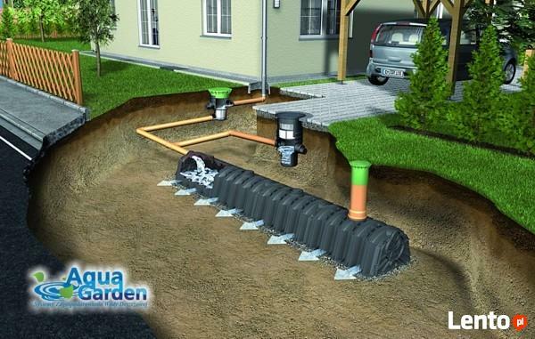 AquaGarden- Odwadnianie trawników, hydroizolacje, drenaże