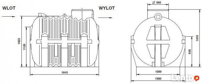PRZYDOMOWA DRENAŻOWA OCZYSZCZALNIA ŚCIEKÓW 3000L
