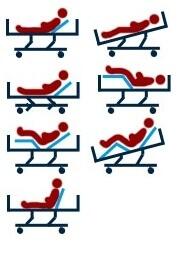 Wypożyczalna ortopedyczna 4 Help