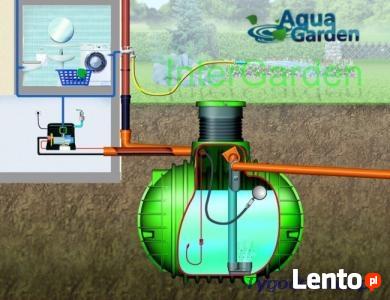 Aquagarden Zagospodarowanie wody deszczowej drenaż opaskowy