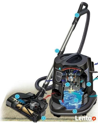 Pranie materacy sypialnianych, łóżek, tapicerek: