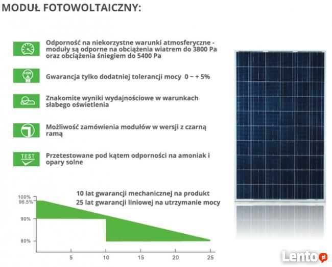 Fotowoltaika. Instalacje fotowoltaiczne. Dotacja 40%.