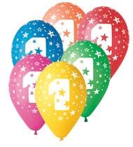 Balony z helem, pompowanie balonów