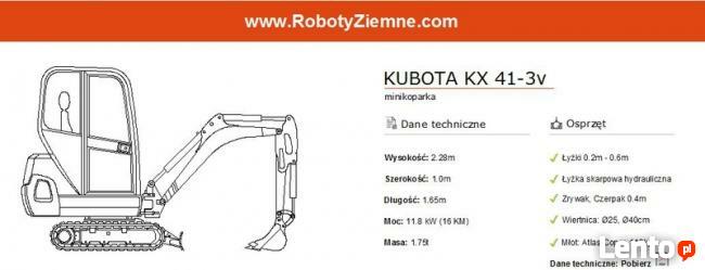 Wiertnica Odwierty minikoparka pod słupki ogrodzenia drzewa