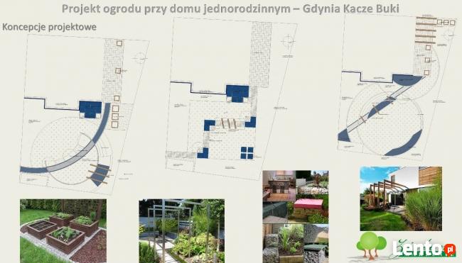 PROJEKTOWANIE I ZAKŁADANIE OGRODÓW