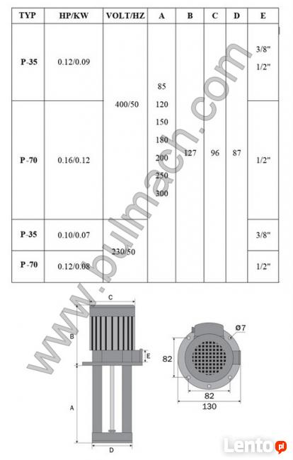Elektropompa do chłodziwa POMPA BULMACH