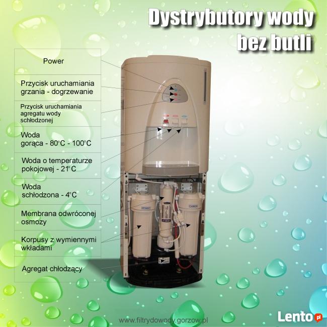 Dystrybutory do wody, Grodzisk Wielkopolski