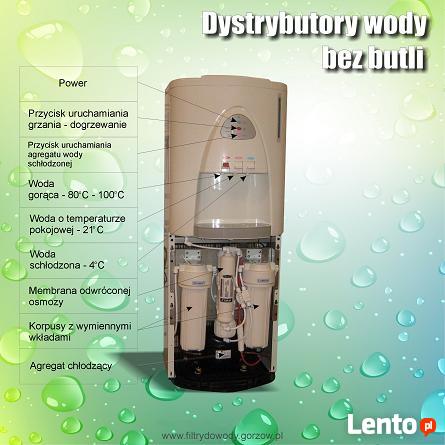 Dystrybutory Do Wody | Filtry | Szczecin| Zachodniopomorskie
