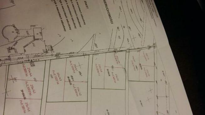 Atrakcyjne działki sąsiedztwo Zalew Cieszanowicki