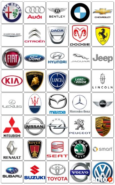 Serwis Naprawa Aktualizacja Nawigacji GPS Chorzów - Katowice