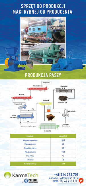 Linia do produkcji mąki rybnej