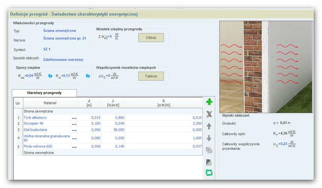 Audyty energetyczne i remontowe