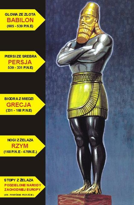 Spotkania odwołane-informacja Koscielna nr.tel. w Treści:
