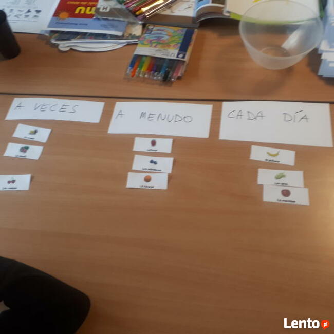 Kursy jezyka angielskiego i hiszpańskiego dla dzieci