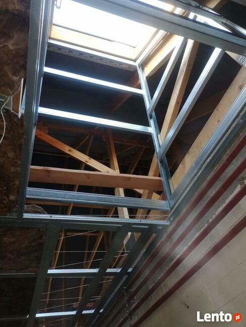 Regipsy i zabudowy Wrocław