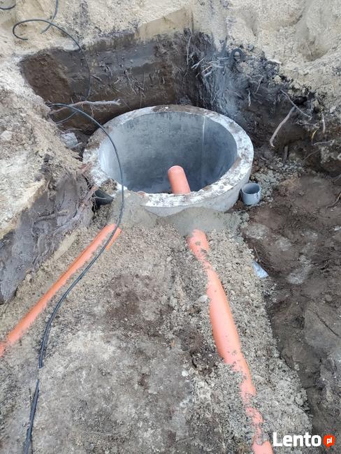 Odwodnienia, melioracje, drenaże.