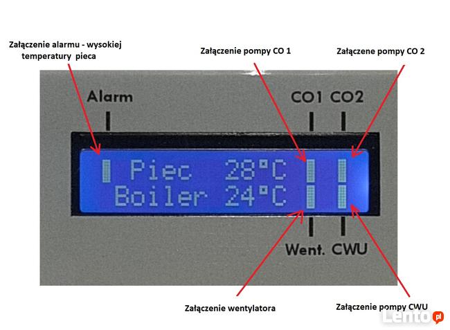 Sterownik do pieca, pompa CWU, 2 pompy CO, wentylator