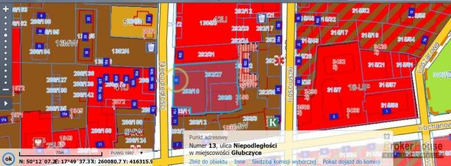 Lokal użytkowy Głubczyce