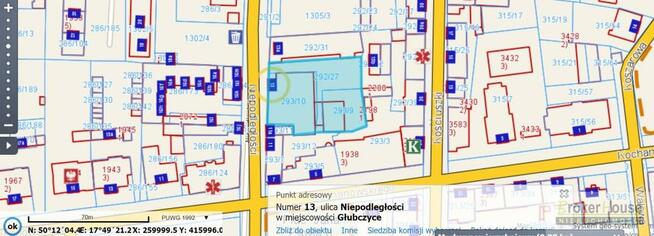 Lokal użytkowy Głubczyce