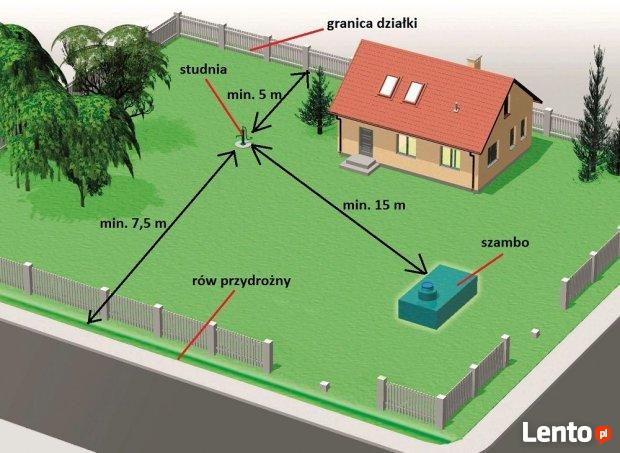 STUDNIE głębinowe, wiercone, czyszczenie, odwierty pompy ciep