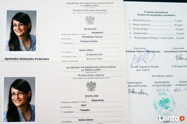 Trenerka Persona, Trener Personalny, Treningi Personalne Waw