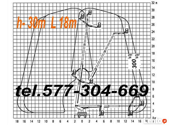 Mycie Elewacji, Czyszczenie Kostki Brukowej, Mycie Dachu,