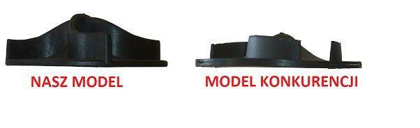 POMPA Z ROZDRABNIACZEM (młynek , noże , WC , toaleta , dom ,