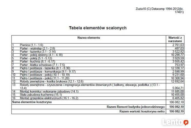 Kosztorys inwestorski i powykonawczy LGD, PROW, ARIMR, ASF.