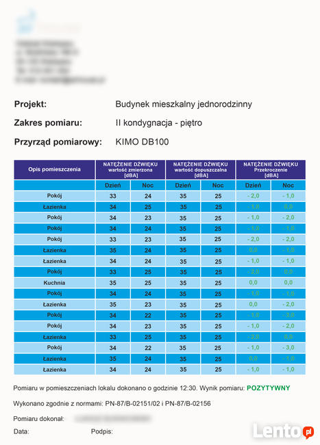Pomiary wydajności i hałasu wentylacji mechanicznej rekupera