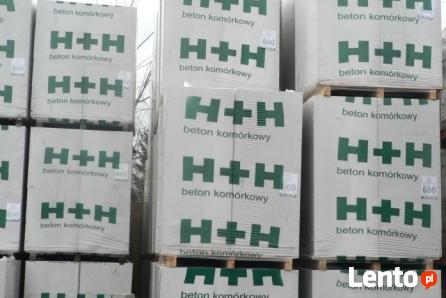 Bloczki betonowe Fundamentowe Kielce Końskie Świętokrzyskie