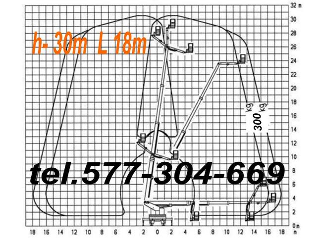 Minikoparki, Wynajem, Sochaczew, Podnośnik Koszowy,