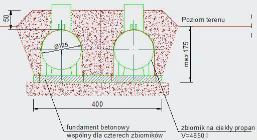 Projekty gazowe gaz do domu do firmy gazy instalacje
