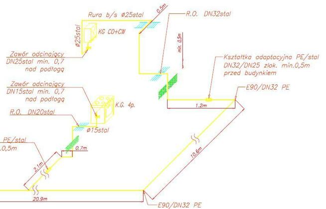 Projekty gazowe gaz do domu do firmy gazy instalacje