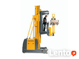 KURS NA ŁADOWARKI MANITOU WROCŁAW