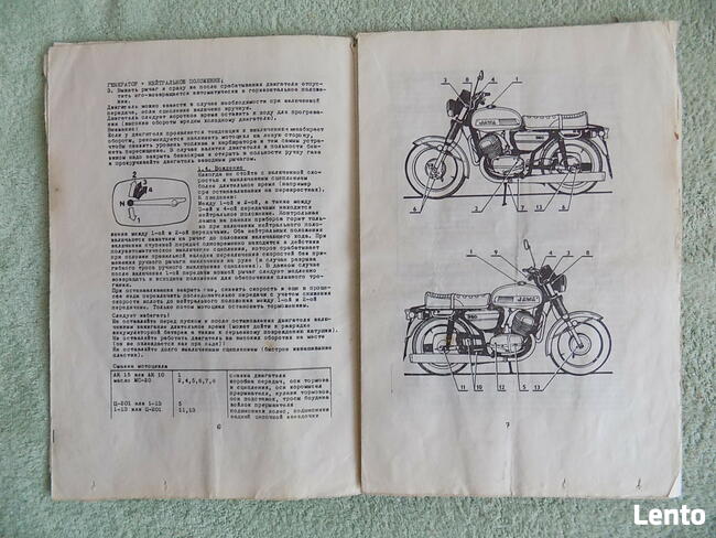 JAWA 350 - książki - 3 szt -