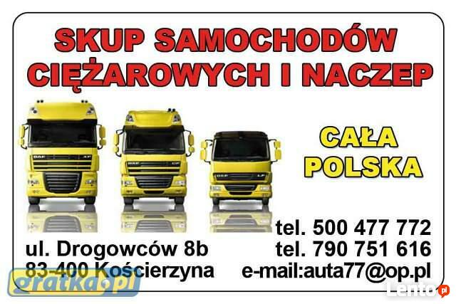 EKSPORT SAMOCHODÓW CIĘŻAROWYCH I NACZEP