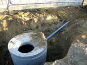 Studnie chłonne, Odprowadzenie wody z rynien, Szamba.