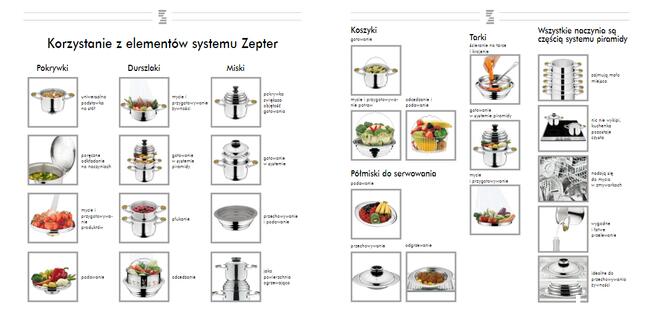 Naczynia Zepter w niskich cenach
