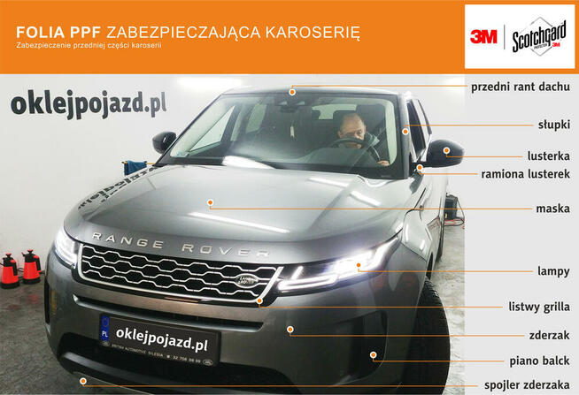 Przyciemnianie szyb samochodowych Racibórz