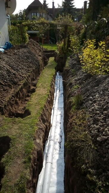 Studnie chłonne, Odprowadzenie wody z rynien, Szamba.