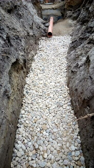 Studnie chłonne, Odprowadzenie wody z rynien, Szamba.