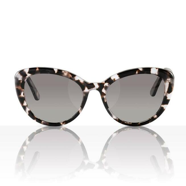 Fotografia produktowa